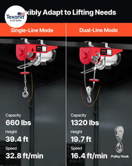 1320Lbs Wireless Electric Hoist, 1150W 110V Electric Steel Wire Winch with Wirel