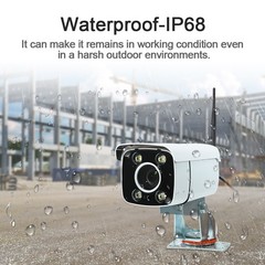 Wireless 30X Zoom Camera & 10.1″ Monitor System For Safe Operation Crane