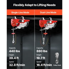 Uimoso Electric Hoist 880lbs Crane Winch with Wireless Remote Control 850W 110V