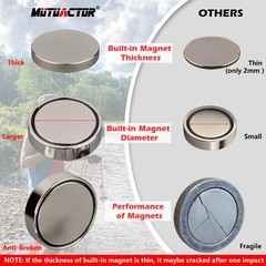 MUTUACTOR Magnet Fishing Kit,Φ2.36“ Heavy Φ2.36“ Neodymium Magnet, Silver