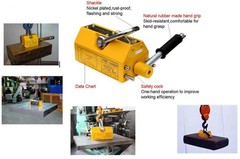 100kg 200kg 1t 5t PML Permanent Magnetic Lifter for Lifting Steel Plate & Tube