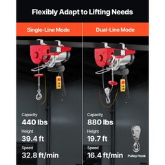 Uimoso Electric Hoist 880 lbs Lift with Wired Remote Control, 850W, 110V