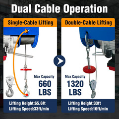 1320Lb Electric Hoist with Remote Control/Wired Control, Electric Hoist 2 in 1,