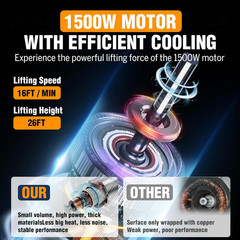 3-In-1 Electric Hoist Winch,1100Lb Capacity, Portable Electric Power Winch with