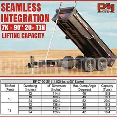Telescopic Dump Trailer Cylinder Kit – 20 Ton Capacity – 90″ Stroke – Fits 8-12′