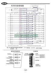 B200S 110V 1 Control 2 Transmitters B200S Hoist Crane industrial Control Set