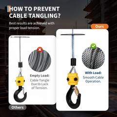 3 in 1 Portable Electric Hoist Winch 1100lbs Wired/Wireless Remote Control Crane