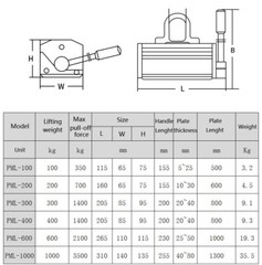 300KG Permanent Magnet Crane Magnetic Lifter Heavy Duty Crane Hoist Lifting