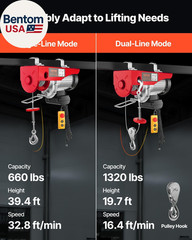 Electric Hoist with Remote Control, 1320LBS Electric Winch, 110V Electric Hoist