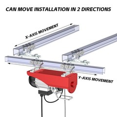 SKTREX 6 Wheel Hoist Trolley with Rollers – Strut Trolley Assembly for Electr…