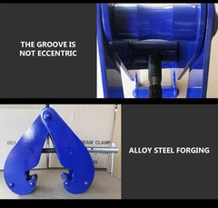 Rail Clamp Hoist YC-Type Channel Steel I-Beam Fixture Lifting Clamp Tool