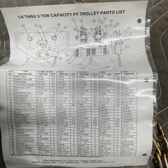Precision Bearing Geared Trolly. Capacity 2 Ton New Boxes