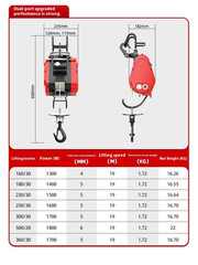 Xiao Jingang Miniature Electric Hoist Small Crane Lifting Hoist Winch