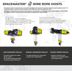 R&M SX WIRE ROPE HOIST – 2 TON, 31′-2″ LIFT, 20/3.3 FPM, LOW HEADROOM