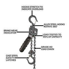 JET 1/2Ton MiniPuller Lever Hoist, 10′ Lift Model JLP050A10
