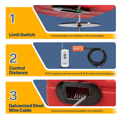 110V 3-In-1 Electric Hoist, 1540Lbs Capacity, 40Ft Lift, Overload Protected