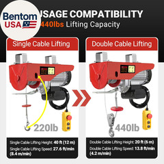 440 Lbs Electric Hoist Winch with 14 Ft Wired Control – 110V Electric Winch with