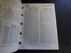 Meritor Lubrication Maintenance Manual 1