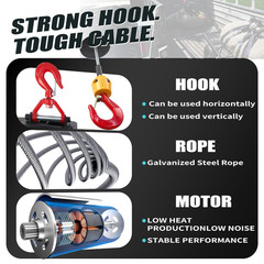 3-In-1 1500W Electric Hoist Winch, 120V Portable Electric Hoist with Remote (Man