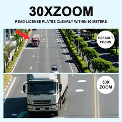 Wireless 30X Zoom Camera & 10.1″ Monitor System For Safe Operation Crane