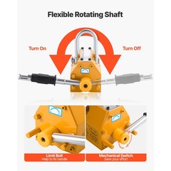 Uimoso Permanent Magnetic Lifter with 880 lbs Load Capacity, N42 Magnet