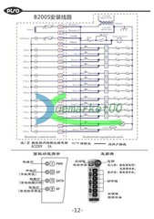 1 Control 2 Transmitters Hoist Crane industrial Control Construction Set B200S