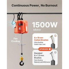 Uimoso 3-in-1 Electric Hoist Winch 1100 lbs 1500 W Wired/Wireless Remote Control