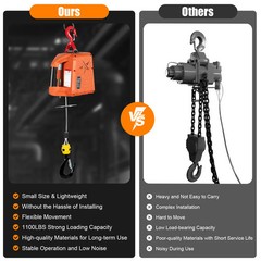 Miniature Electric Hoist 220v Portable Small Crane Home Small Lifting Machine