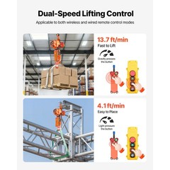 G80 Dual-Chain Hoist 2200lb, 20ft Lift, IP55 Motor, F-Class Insulation, 3-Phase